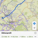 Testtour nach Valkenburg / NL